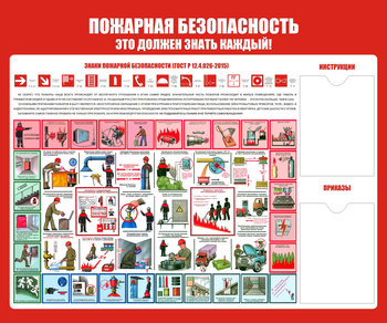 С16 Стенд пожарная безопасность (1200х1000 мм, карманы, пластик ПВХ 3 мм, алюминиевый багет золотого цвета) - Стенды - Стенды по пожарной безопасности - ohrana.inoy.org