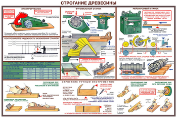 ПС09 Безопасность труда при деревообработке (бумага, А2, 5 листов) - Плакаты - Безопасность труда - ohrana.inoy.org